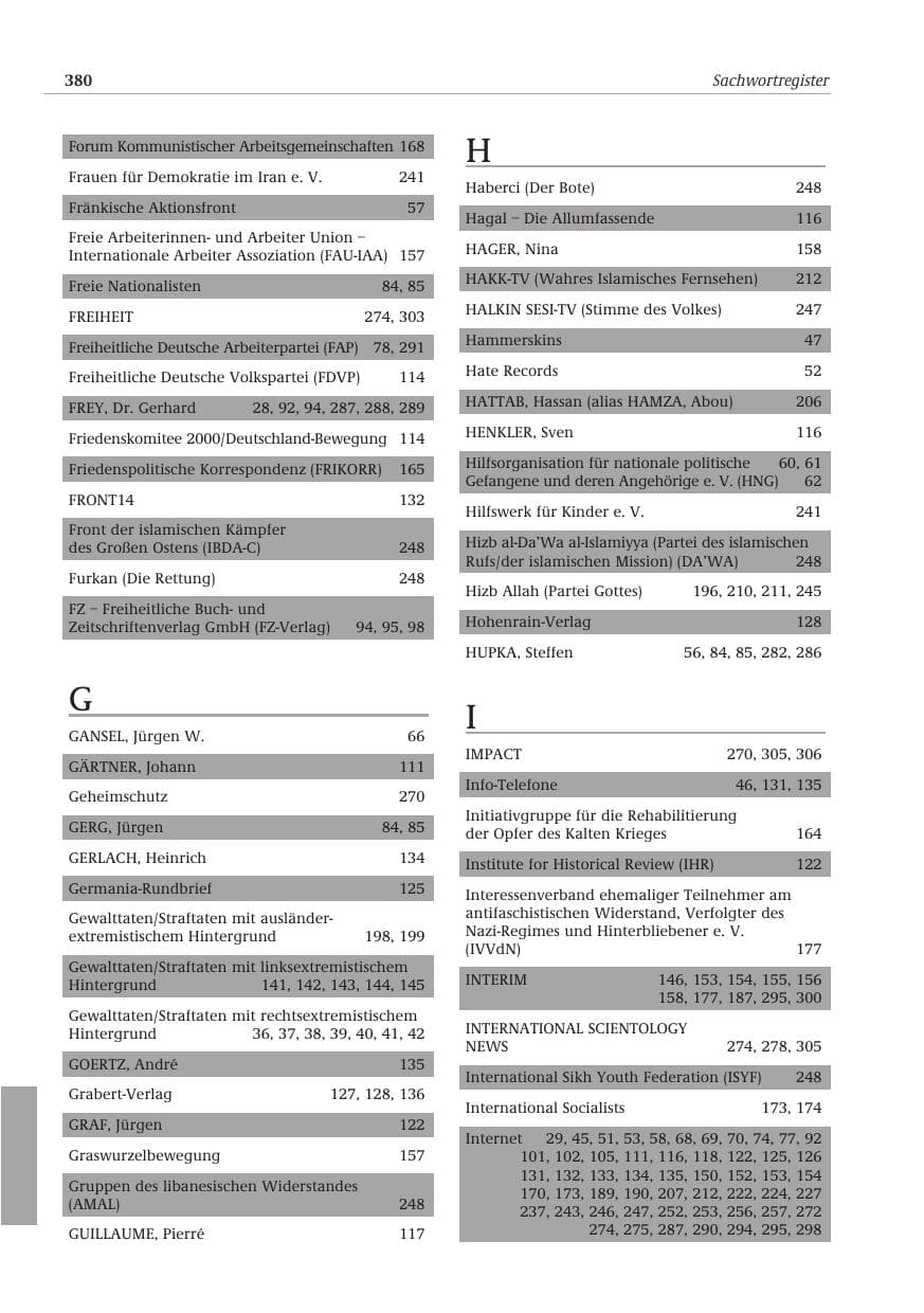 Seite 381 des Verfassungsschutzbericht 2001 Bund