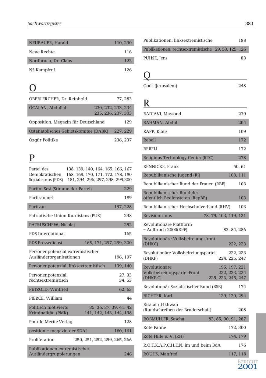 Seite 384 des Verfassungsschutzbericht 2001 Bund