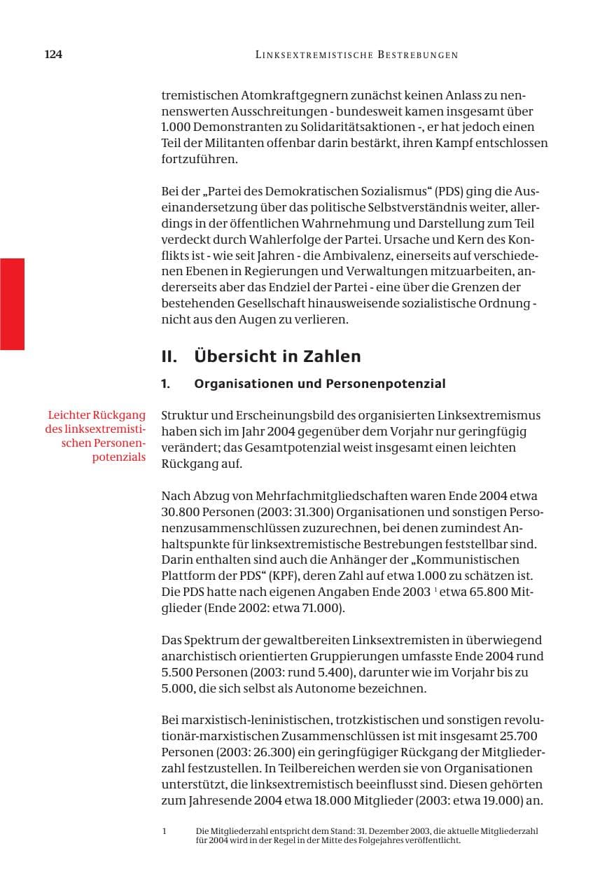 Seite 126 des Verfassungsschutzbericht 2004 Bund