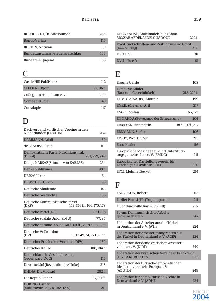 Seite 361 des Verfassungsschutzbericht 2004 Bund