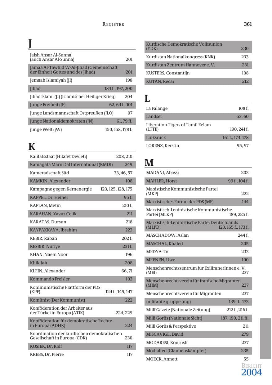 Seite 363 des Verfassungsschutzbericht 2004 Bund