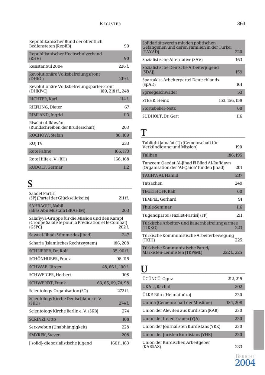 Seite 365 des Verfassungsschutzbericht 2004 Bund
