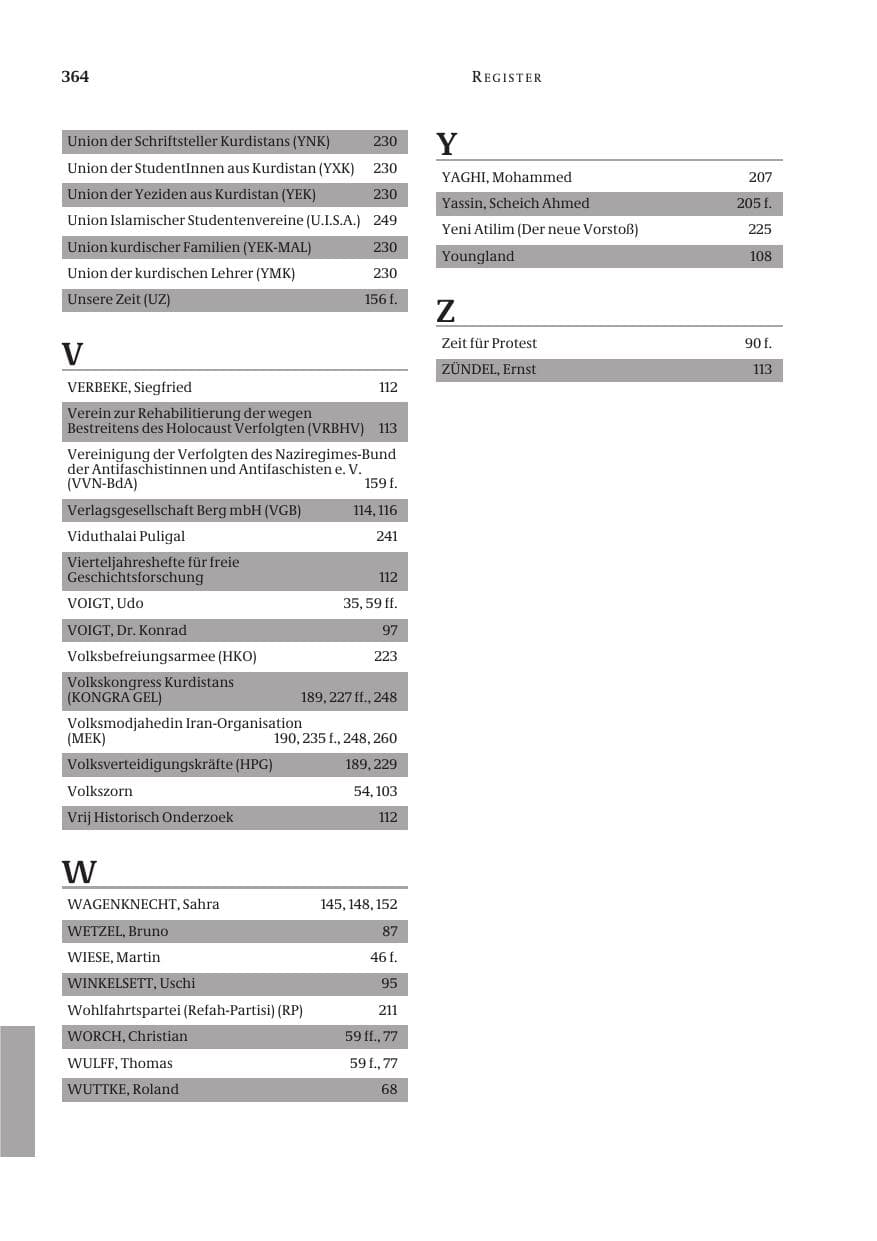 Seite 366 des Verfassungsschutzbericht 2004 Bund