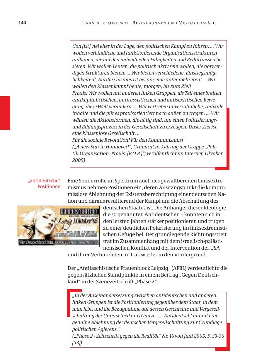 Seite 145 des Verfassungsschutzbericht 2005 Bund
