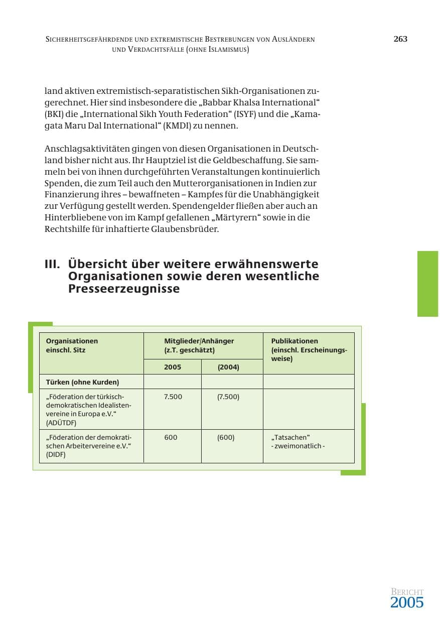 Seite 264 des Verfassungsschutzbericht 2005 Bund