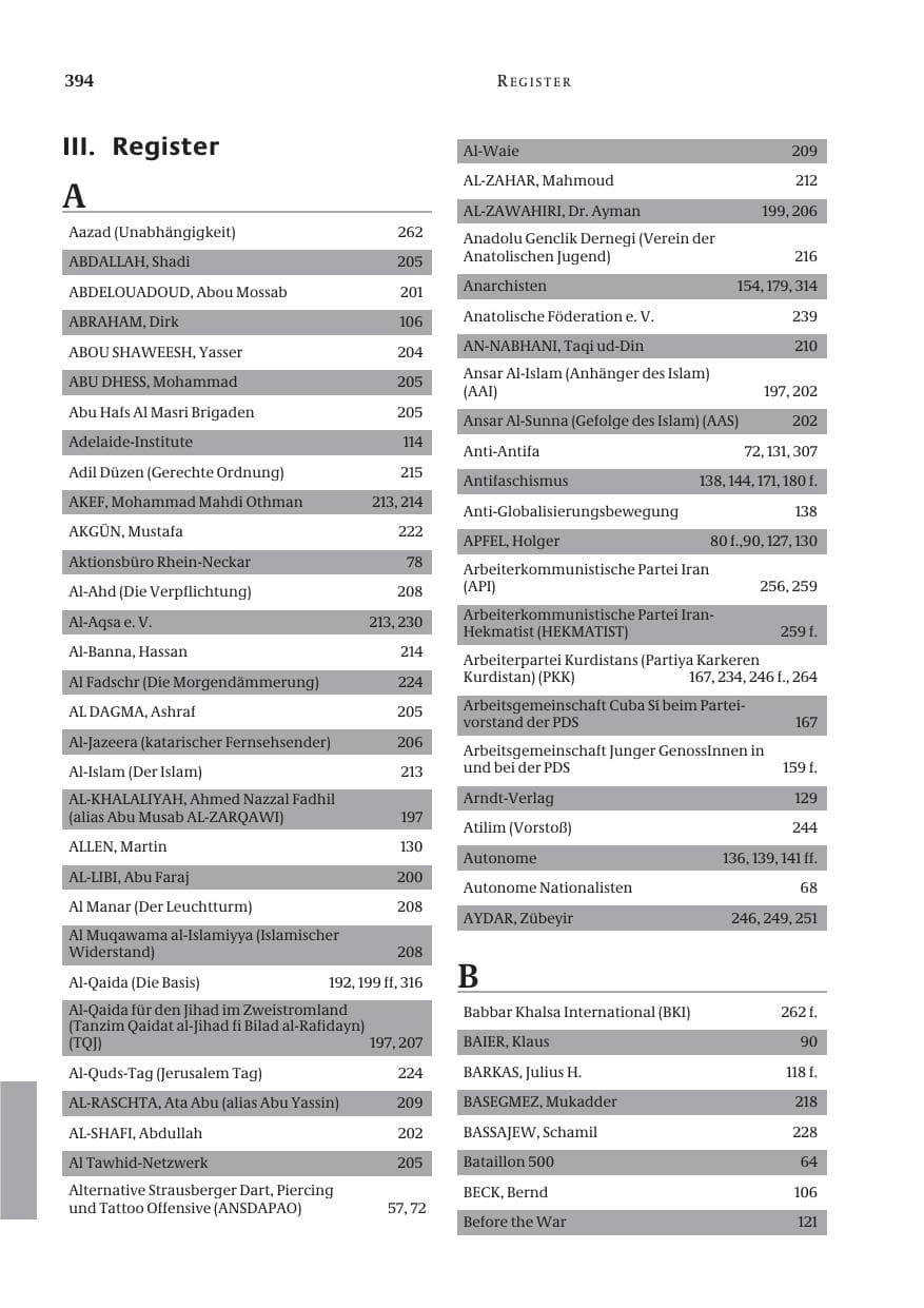 Seite 395 des Verfassungsschutzbericht 2005 Bund