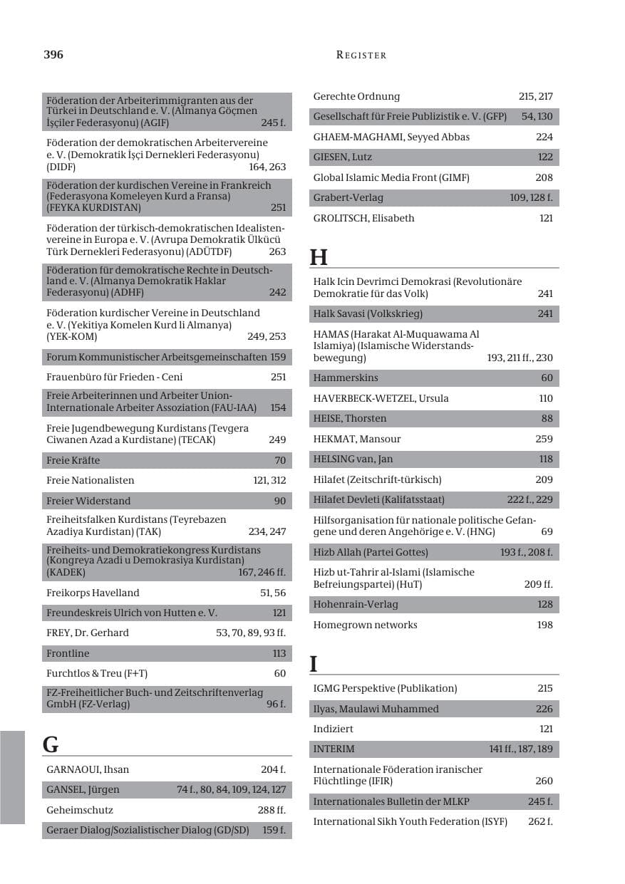 Seite 397 des Verfassungsschutzbericht 2005 Bund