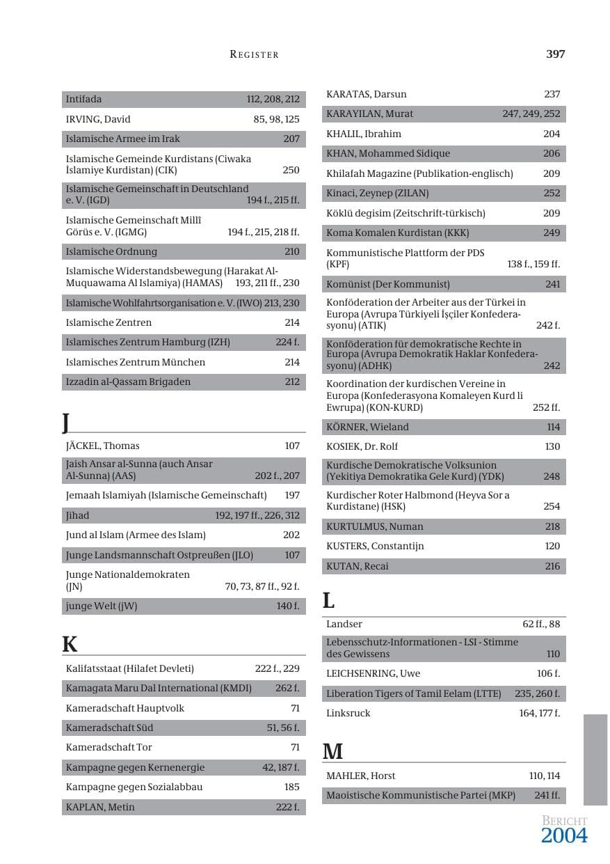 Seite 398 des Verfassungsschutzbericht 2005 Bund