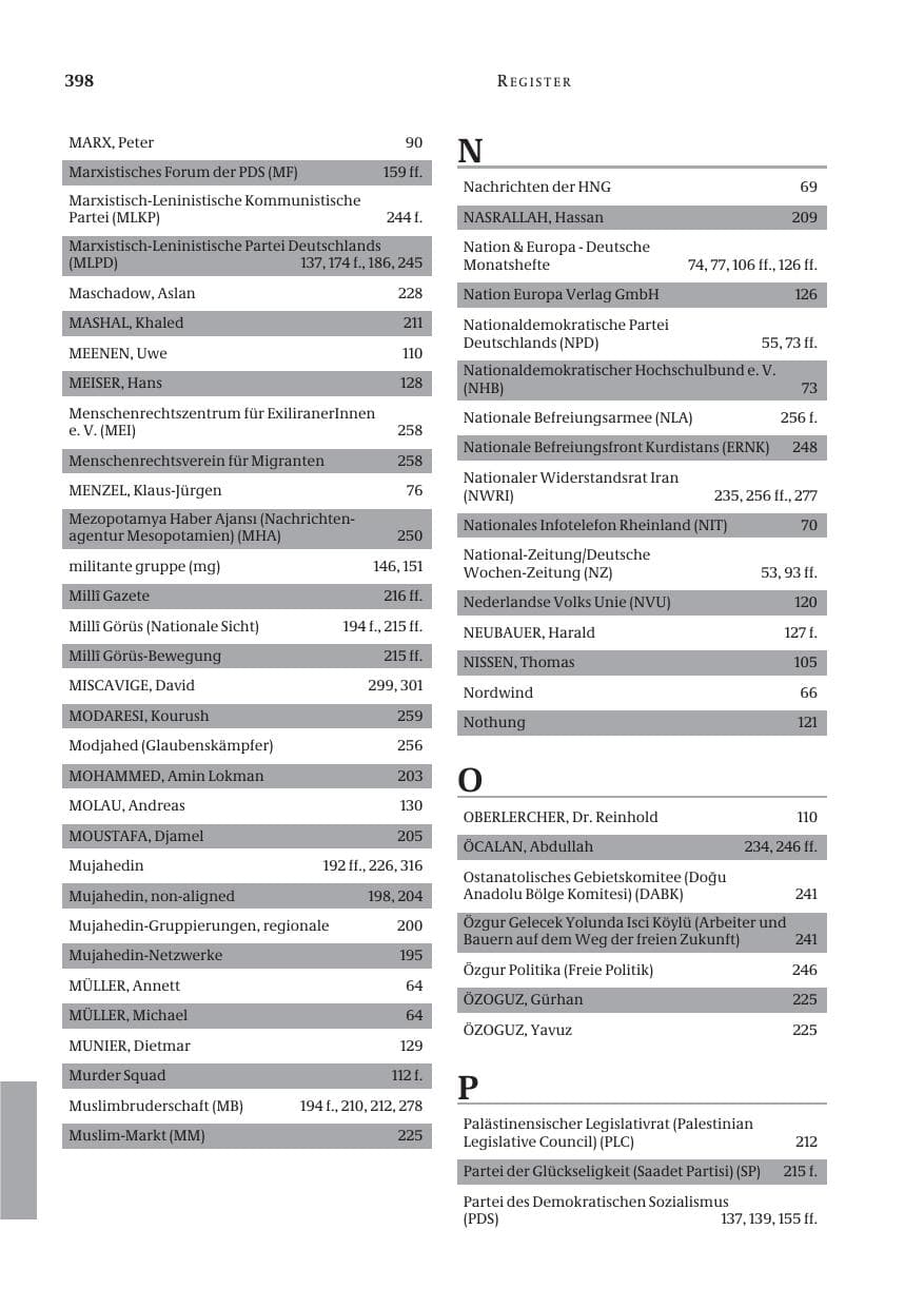 Seite 399 des Verfassungsschutzbericht 2005 Bund