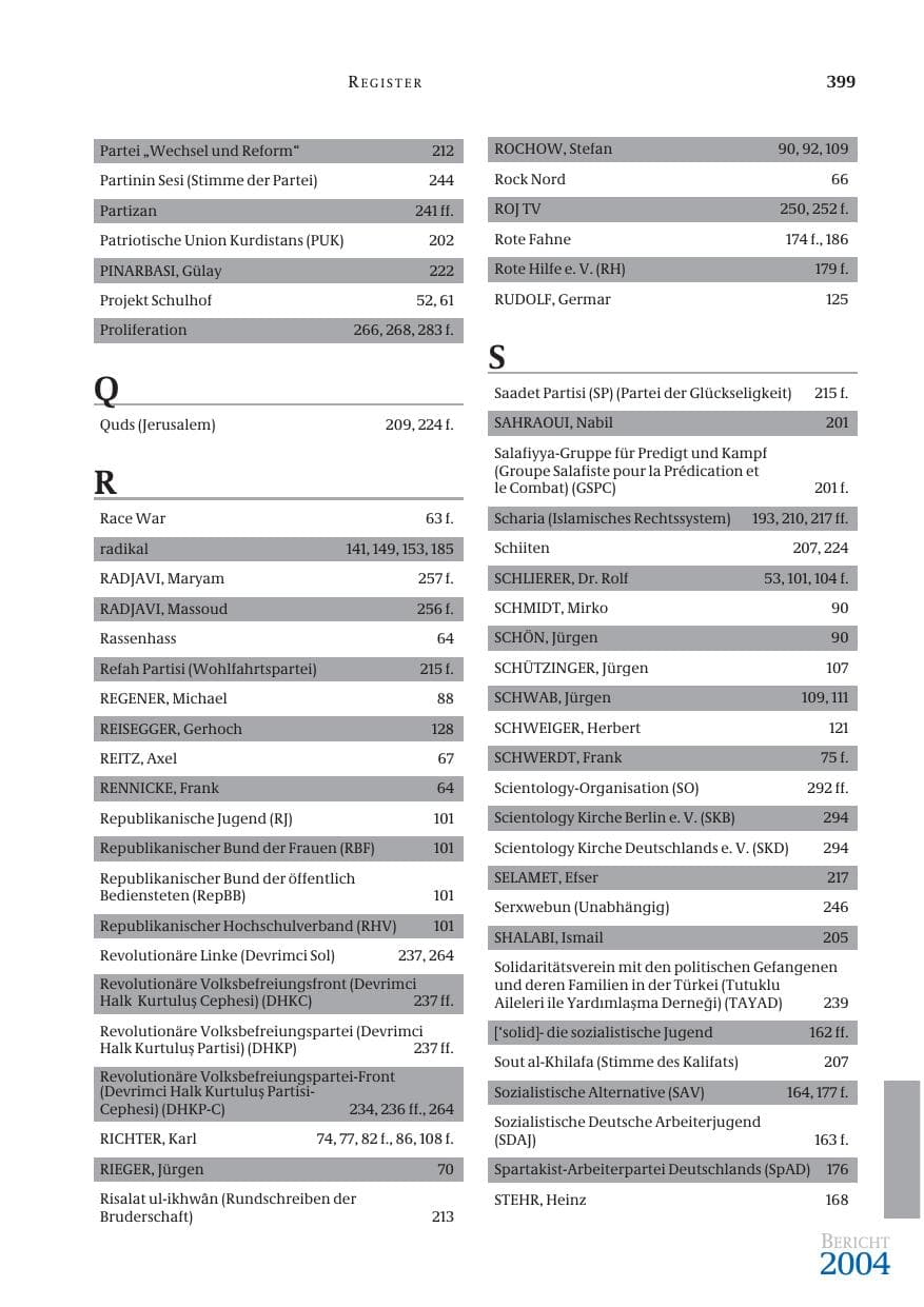 Seite 400 des Verfassungsschutzbericht 2005 Bund