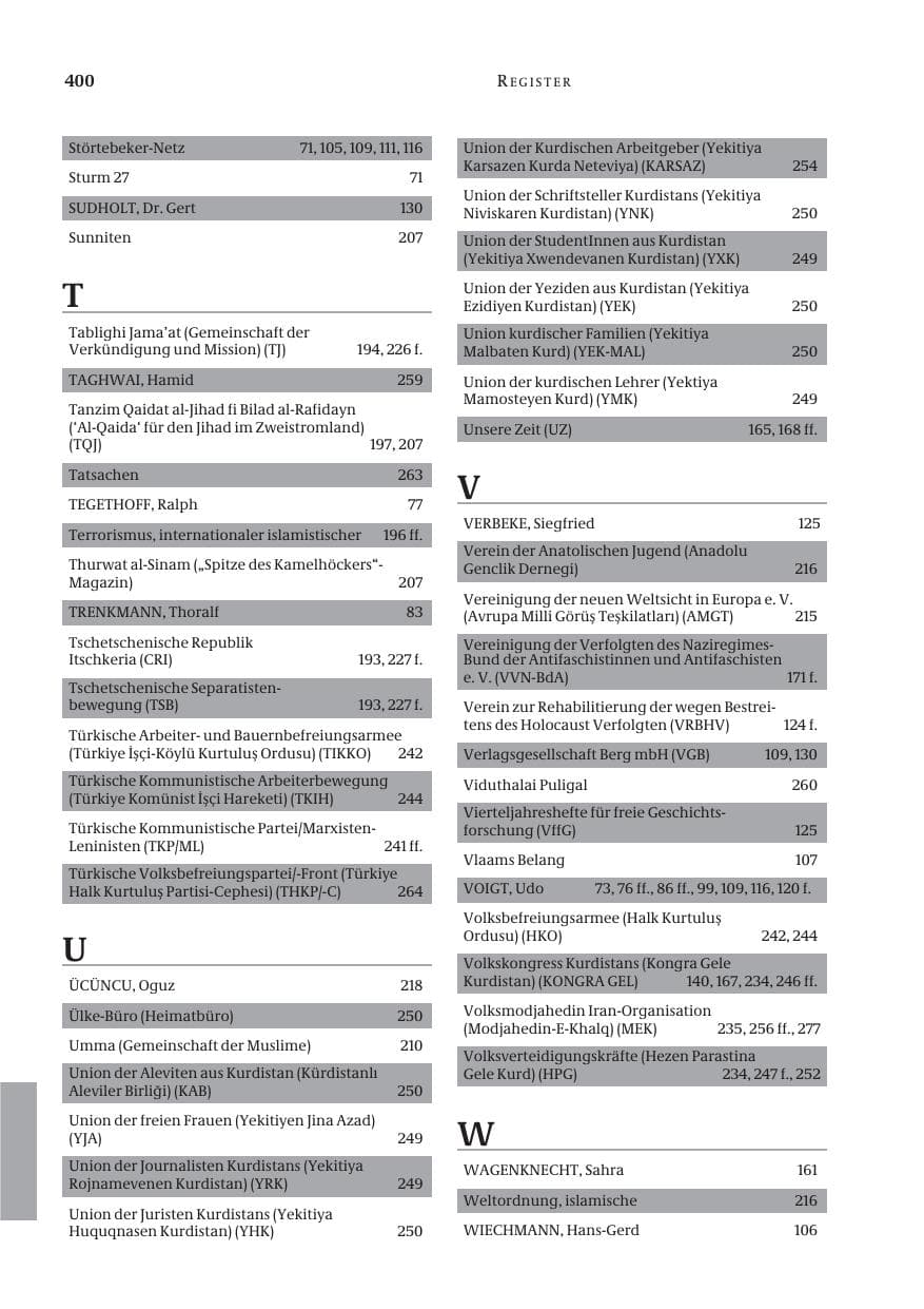 Seite 401 des Verfassungsschutzbericht 2005 Bund