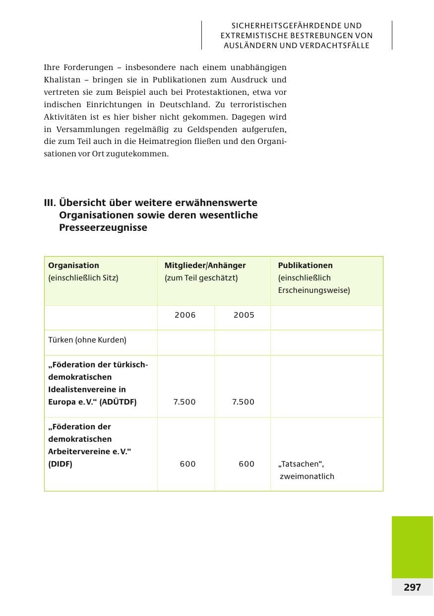 Seite 300 des Verfassungsschutzbericht 2006 Bund