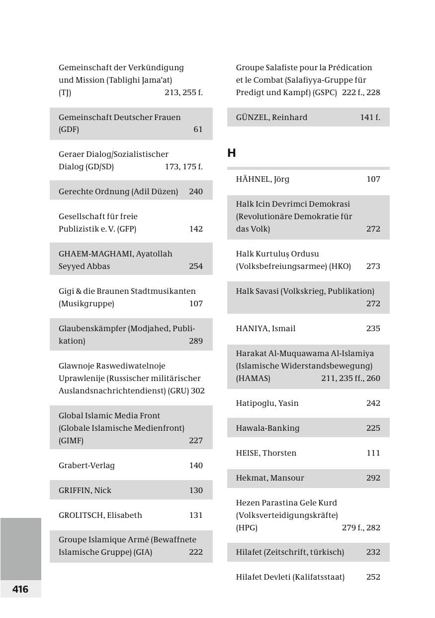 Seite 419 des Verfassungsschutzbericht 2006 Bund
