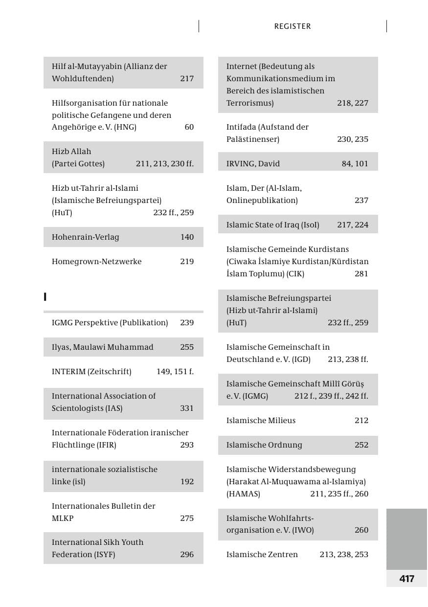 Seite 420 des Verfassungsschutzbericht 2006 Bund