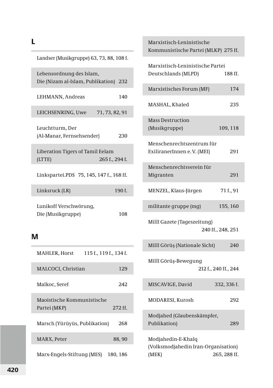 Seite 423 des Verfassungsschutzbericht 2006 Bund