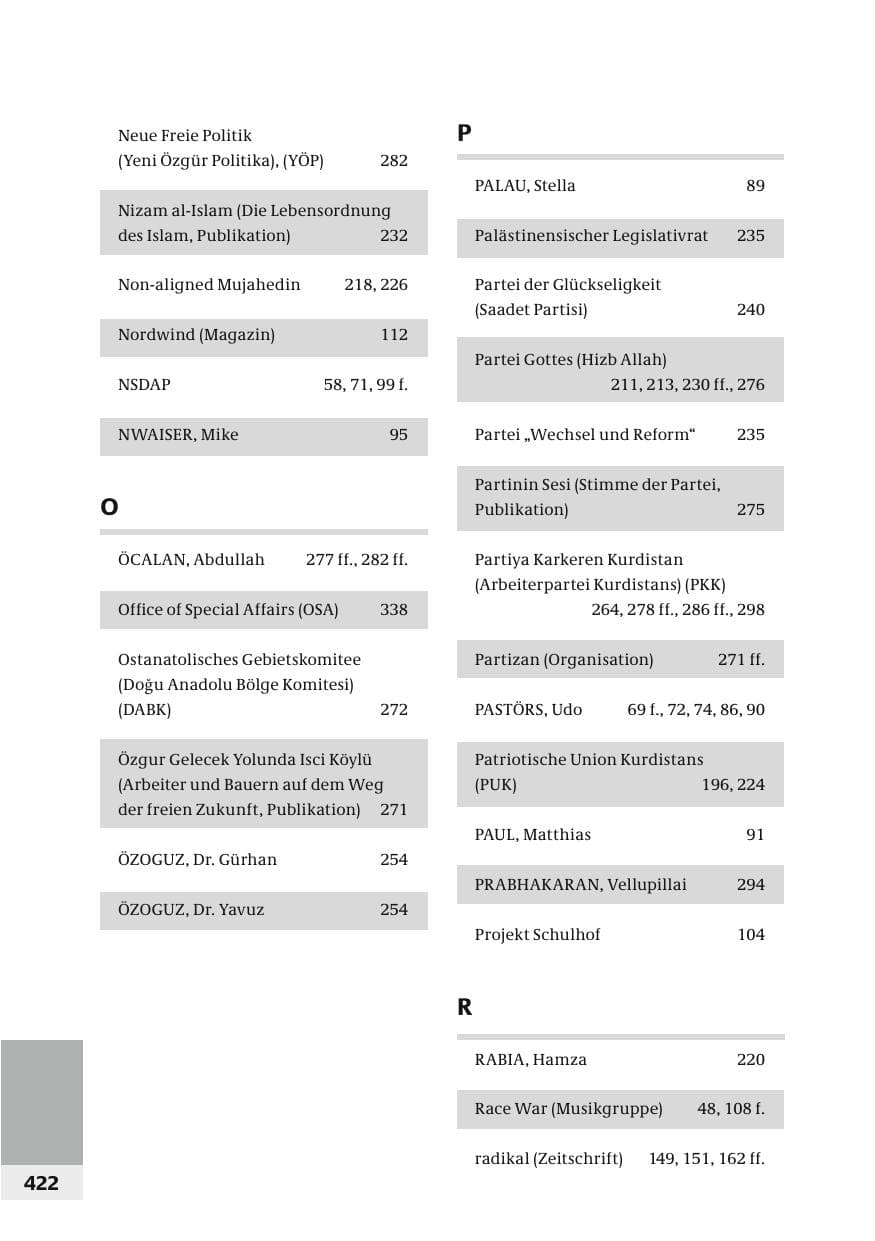 Seite 425 des Verfassungsschutzbericht 2006 Bund