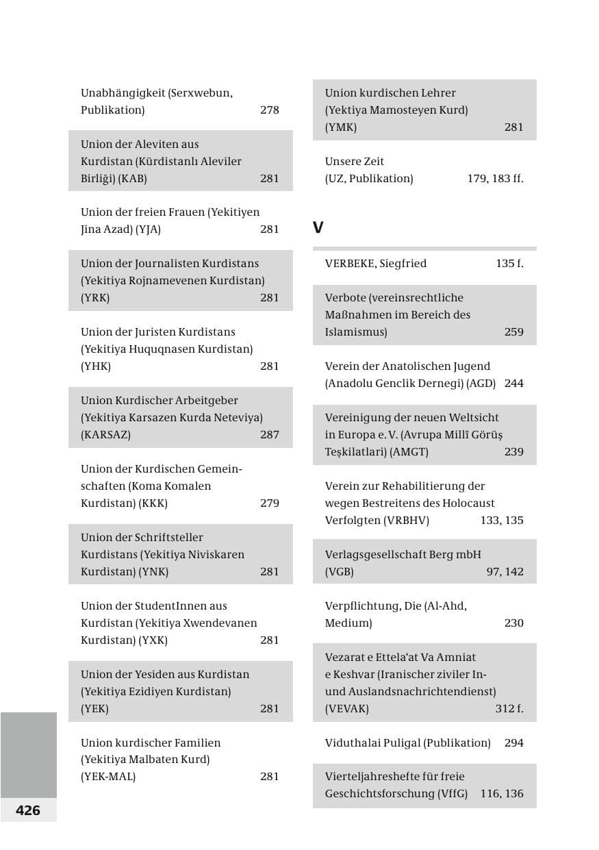 Seite 429 des Verfassungsschutzbericht 2006 Bund