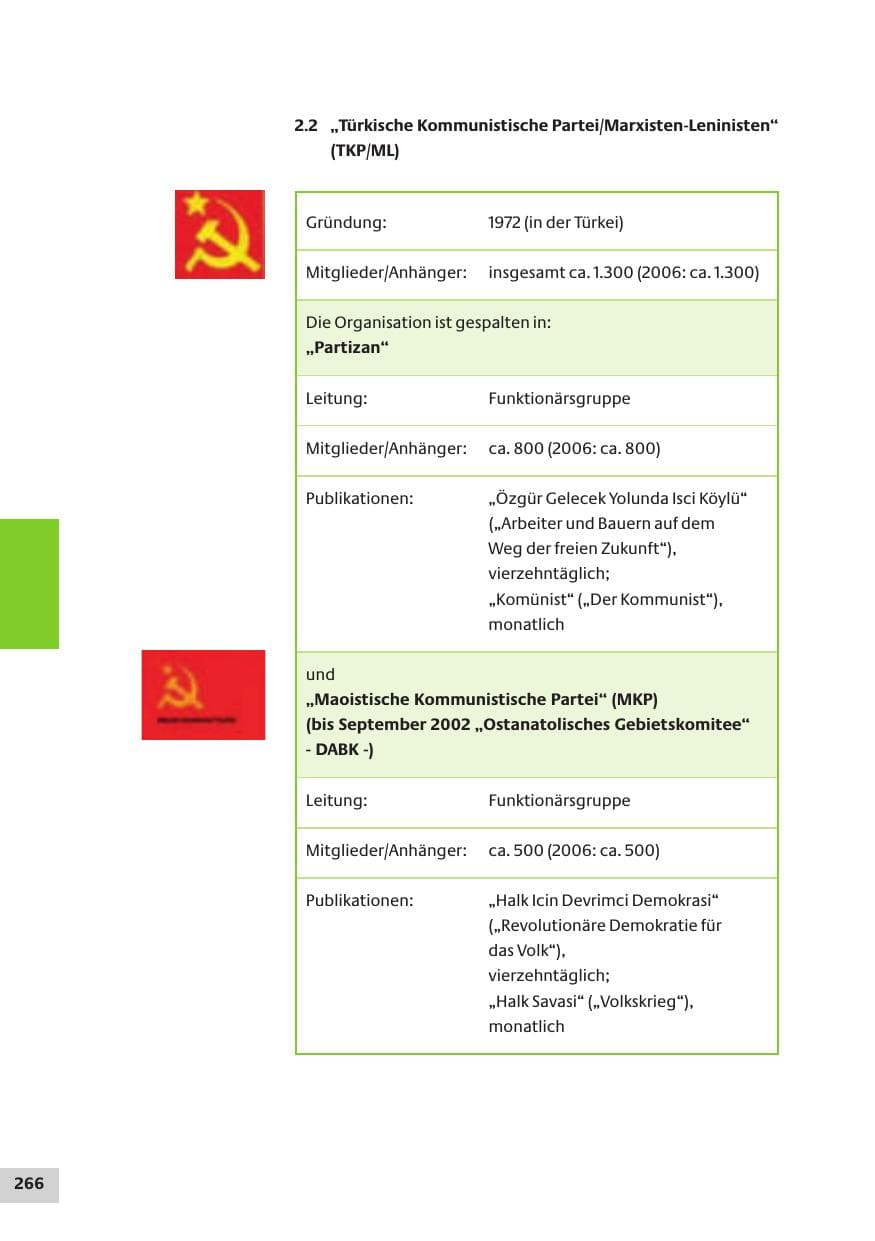 Seite 266 des Verfassungsschutzbericht 2007 Bund