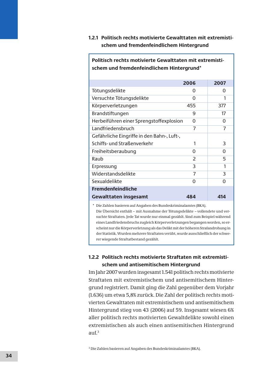 Seite 34 des Verfassungsschutzbericht 2007 Bund