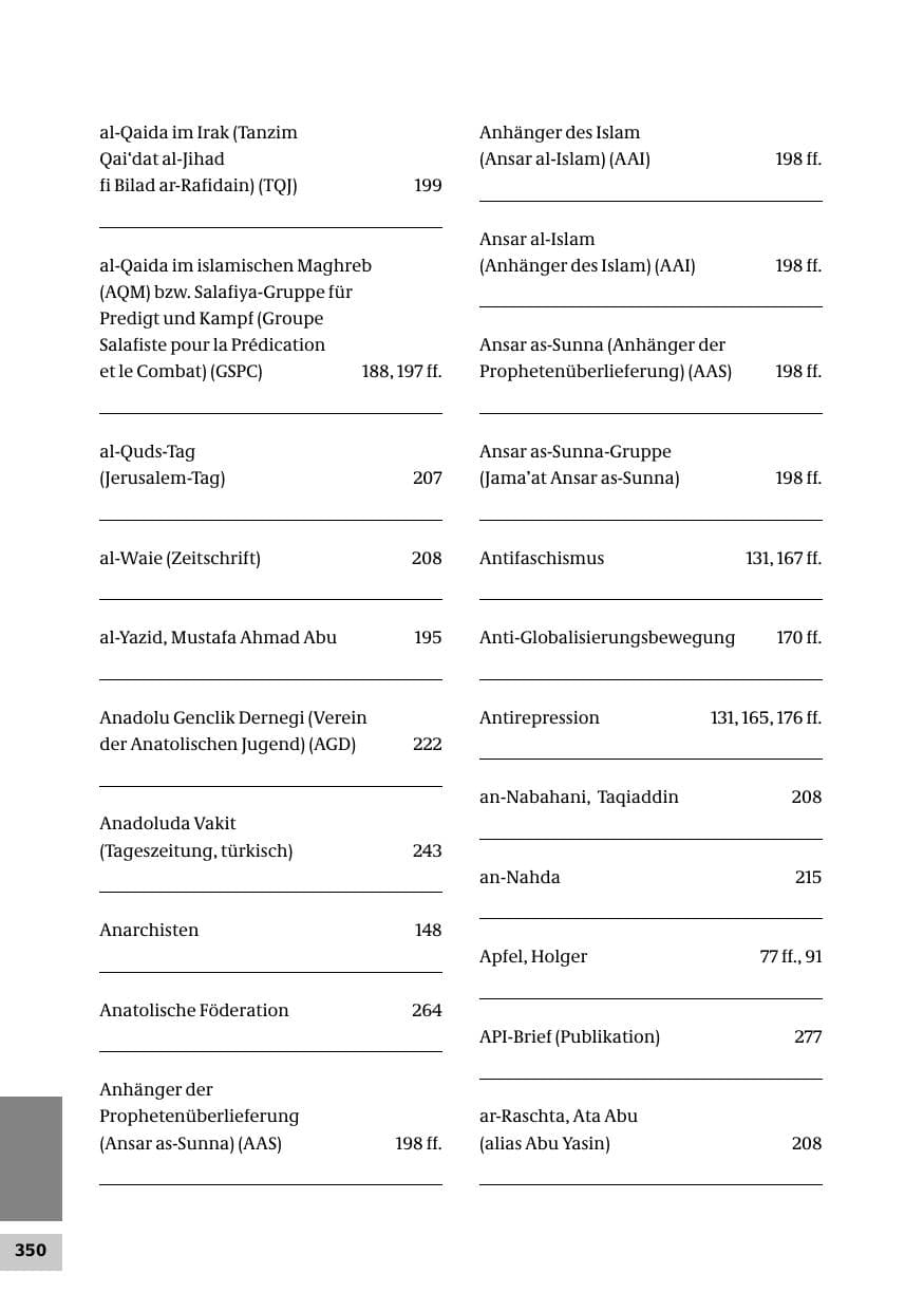 Seite 350 des Verfassungsschutzbericht 2007 Bund