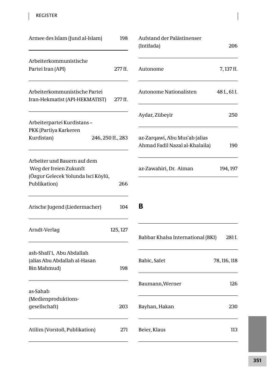 Seite 351 des Verfassungsschutzbericht 2007 Bund