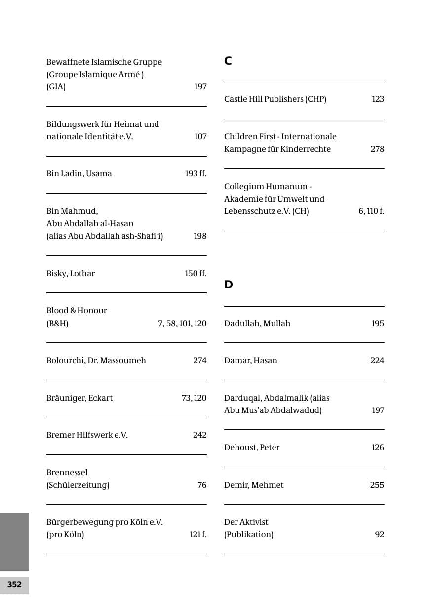 Seite 352 des Verfassungsschutzbericht 2007 Bund