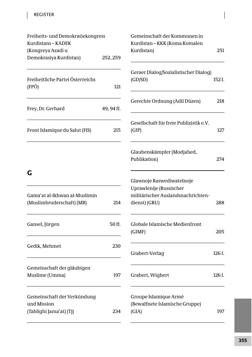 Seite 355 des Verfassungsschutzbericht 2007 Bund