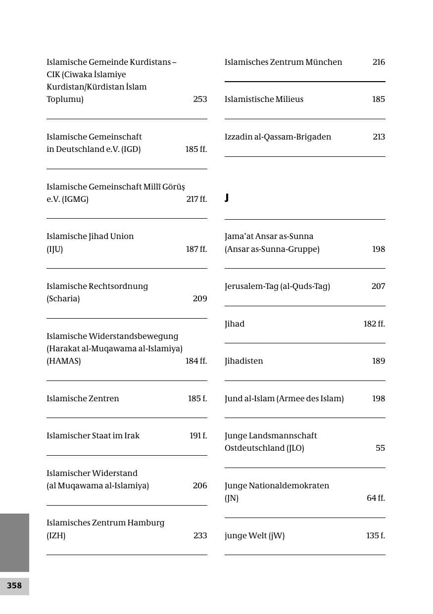 Seite 358 des Verfassungsschutzbericht 2007 Bund