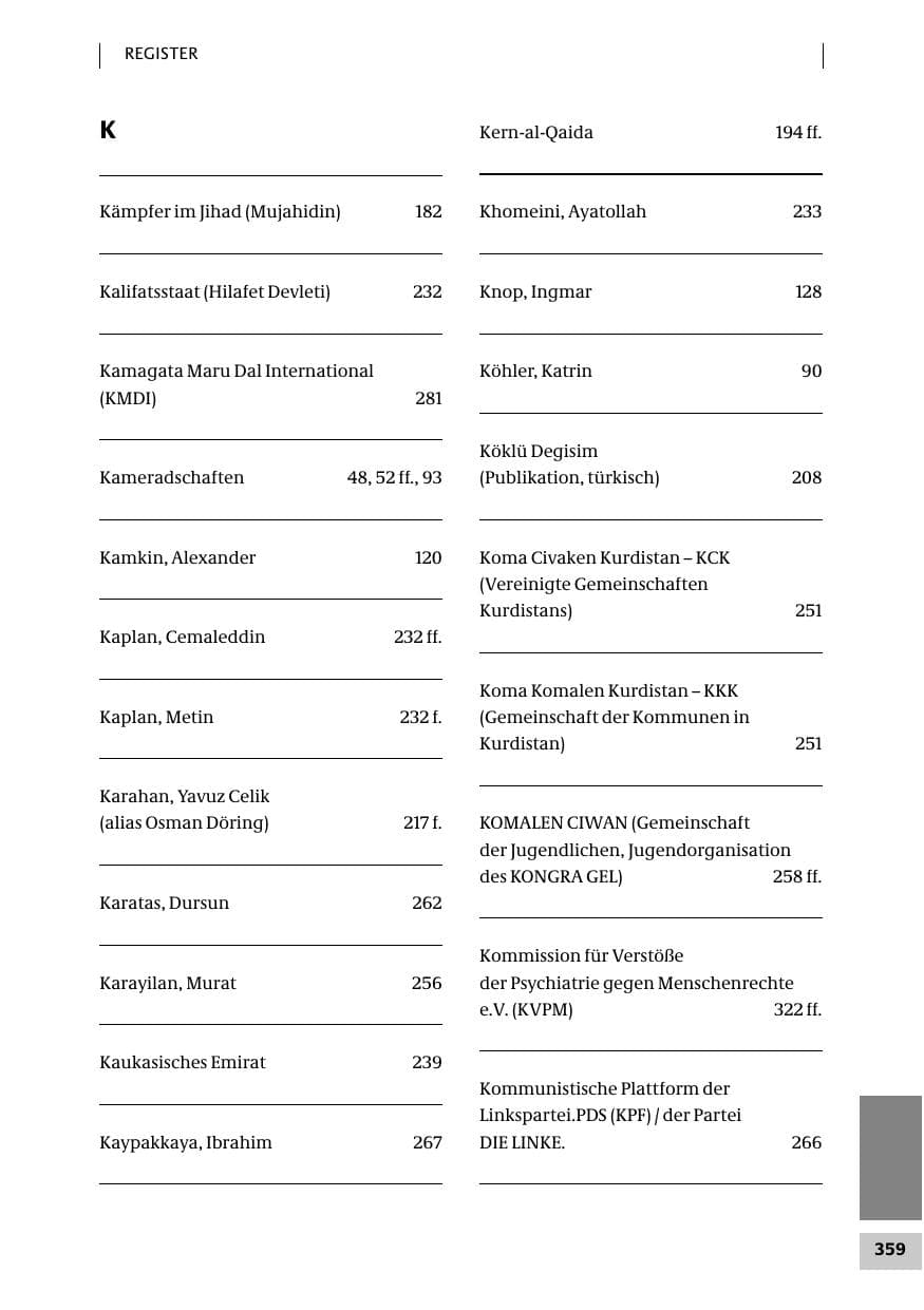 Seite 359 des Verfassungsschutzbericht 2007 Bund