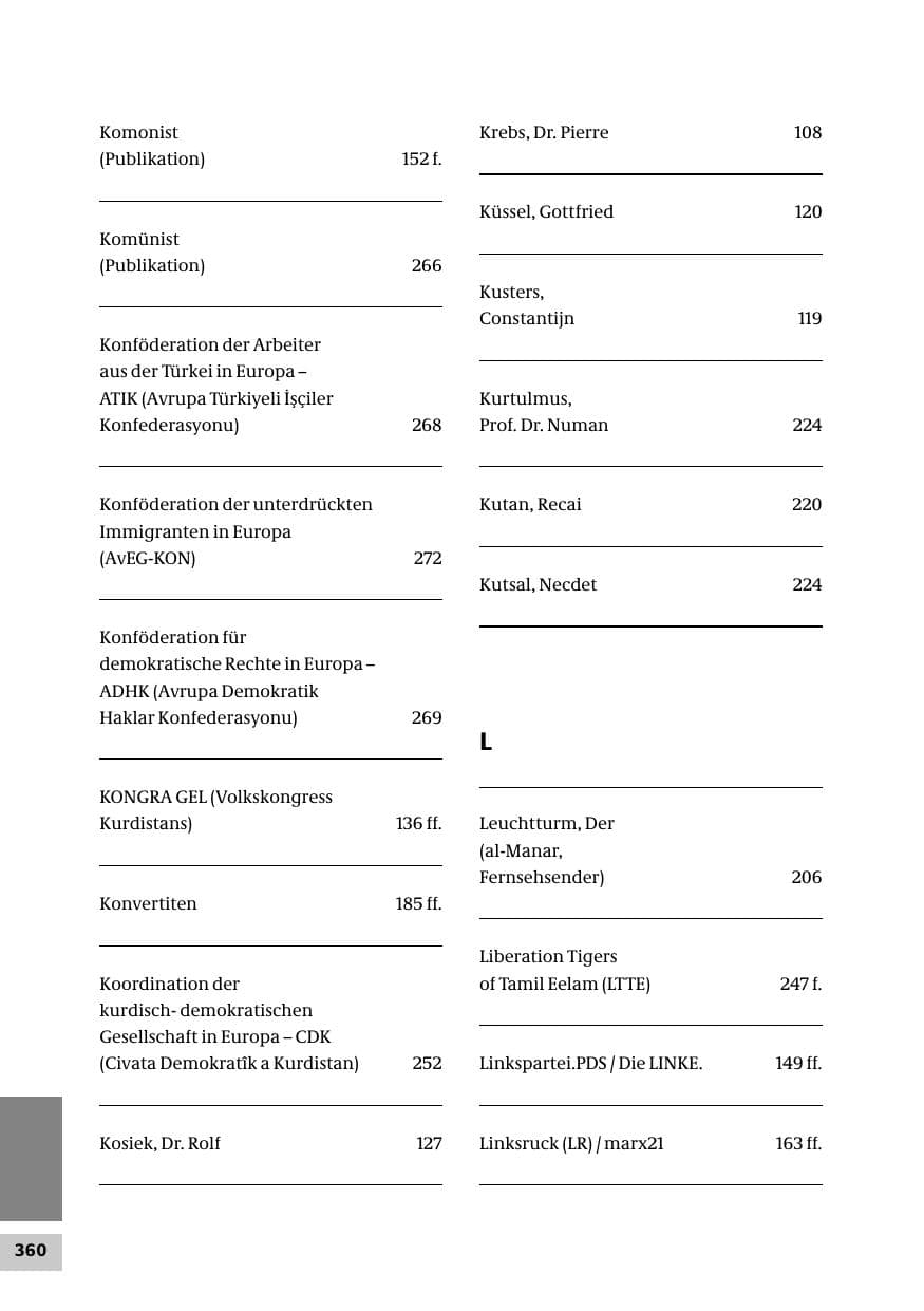 Seite 360 des Verfassungsschutzbericht 2007 Bund