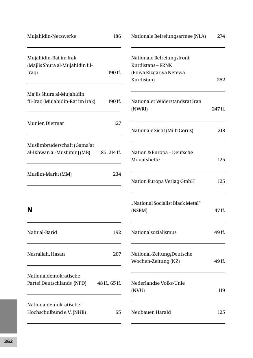 Seite 362 des Verfassungsschutzbericht 2007 Bund
