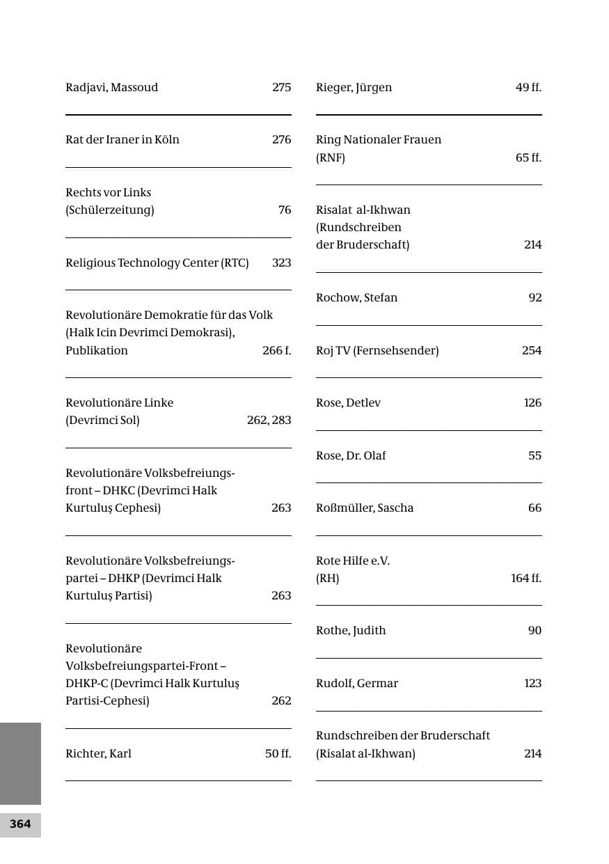 Seite 364 des Verfassungsschutzbericht 2007 Bund