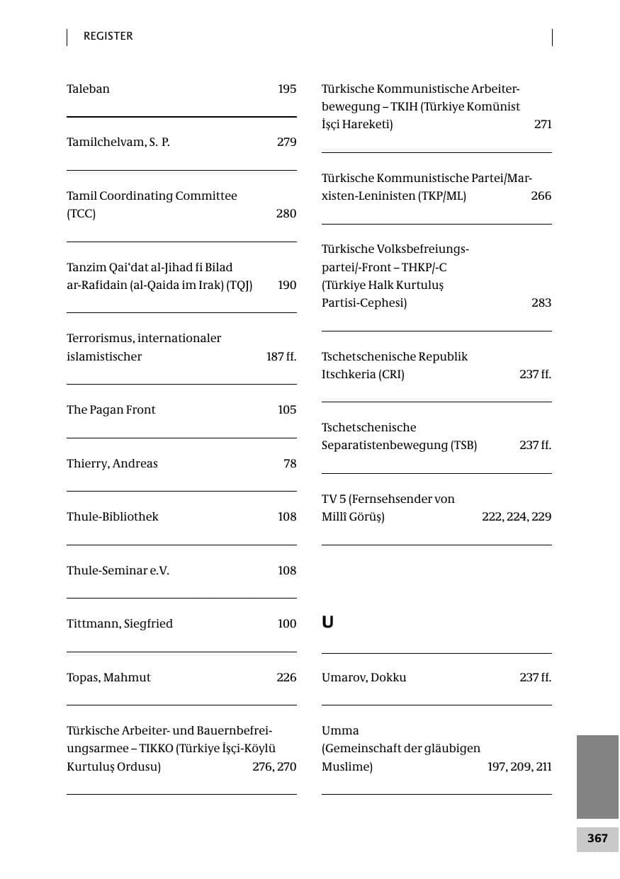 Seite 367 des Verfassungsschutzbericht 2007 Bund