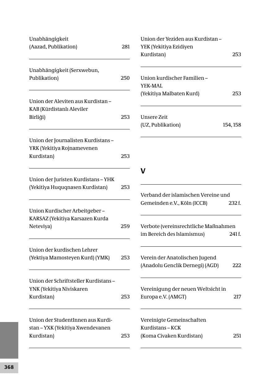 Seite 368 des Verfassungsschutzbericht 2007 Bund