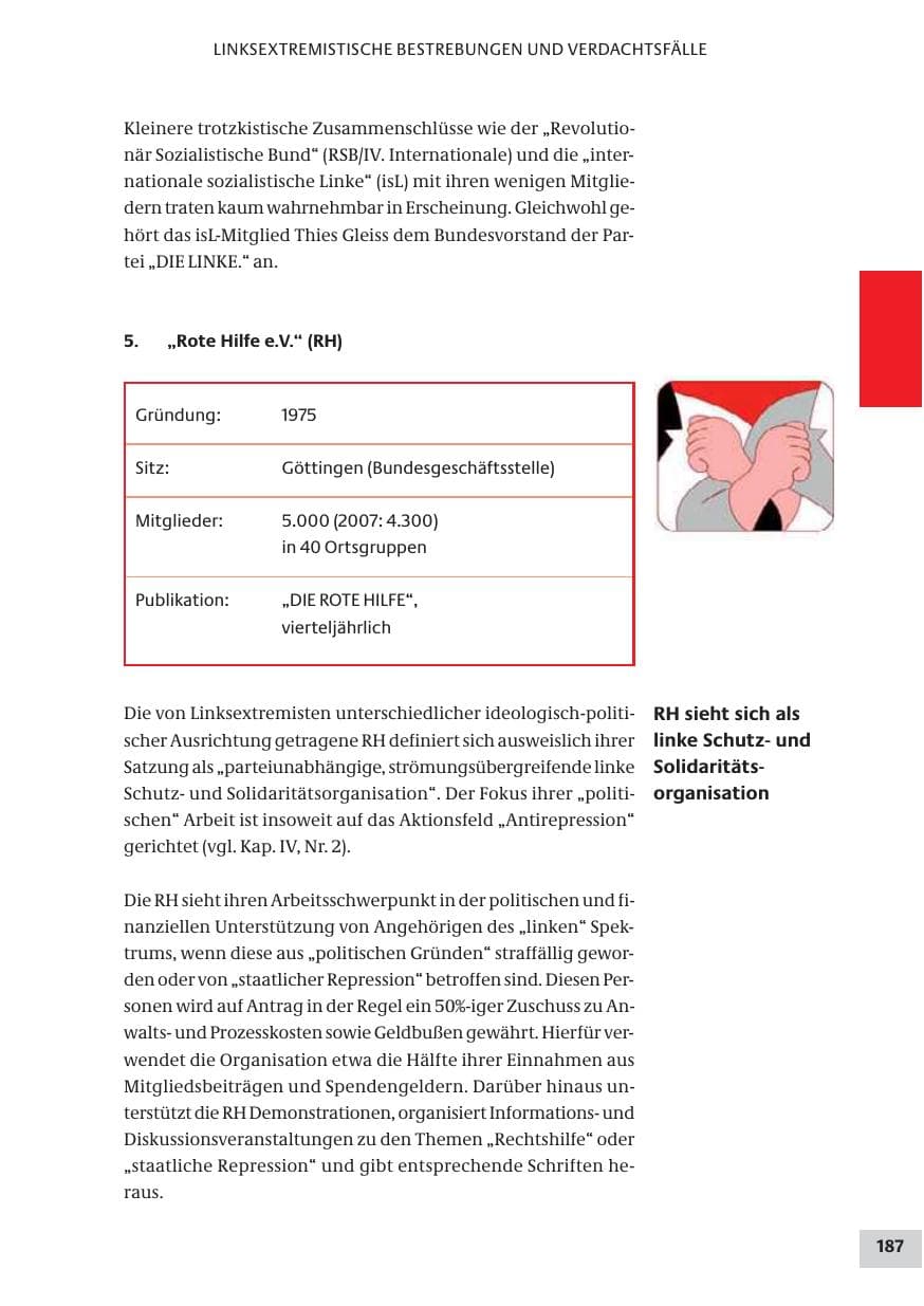 Seite 187 des Verfassungsschutzbericht 2008 Bund