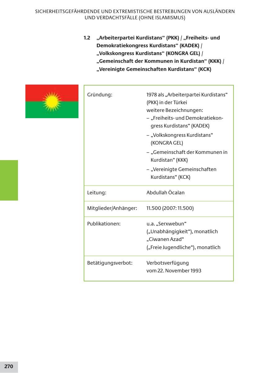 Seite 270 des Verfassungsschutzbericht 2008 Bund