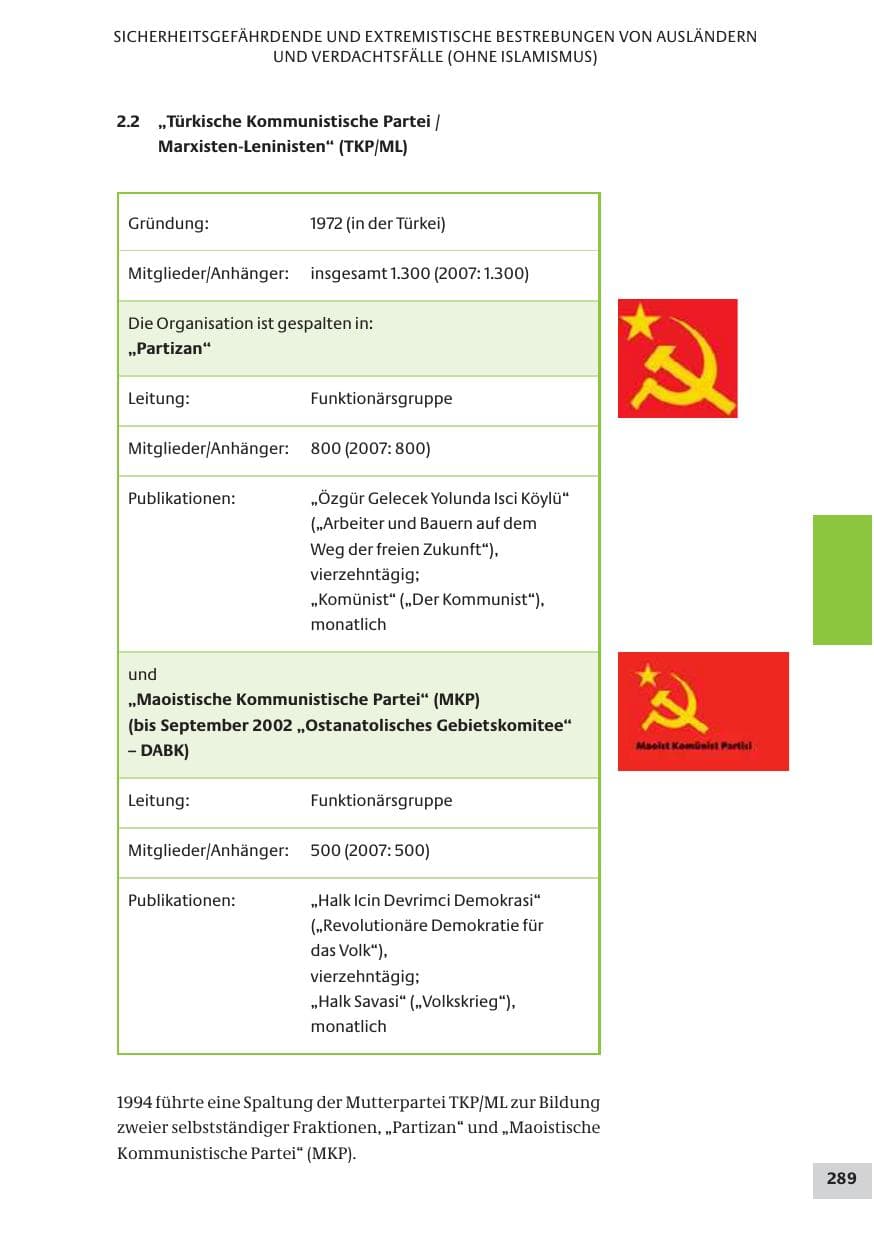 Seite 289 des Verfassungsschutzbericht 2008 Bund