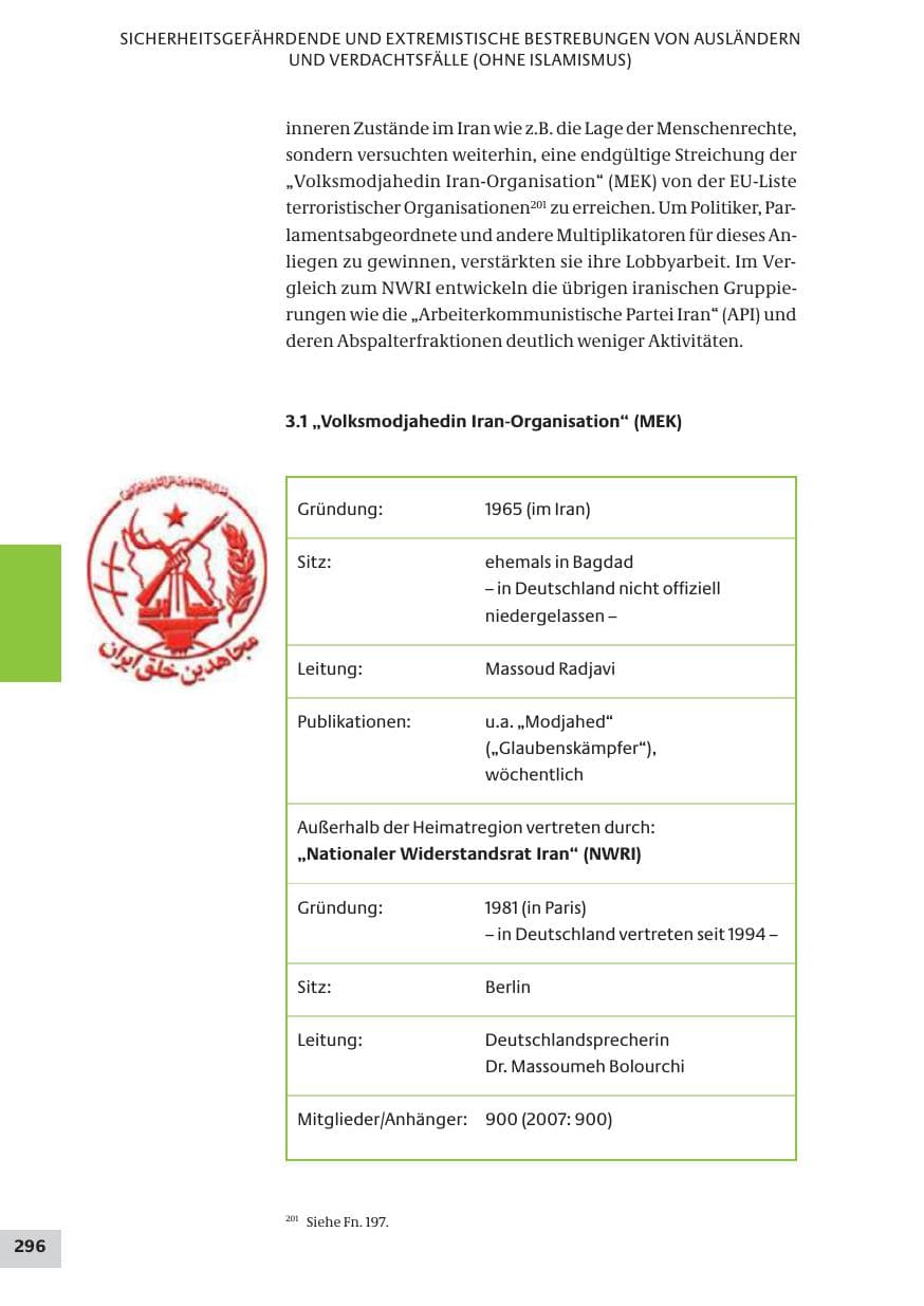 Seite 296 des Verfassungsschutzbericht 2008 Bund