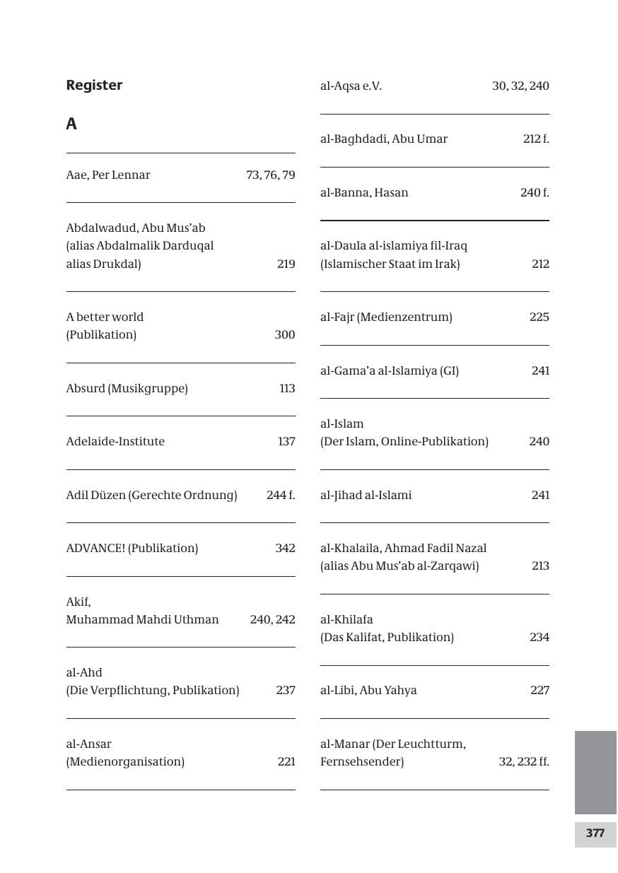 Seite 377 des Verfassungsschutzbericht 2008 Bund