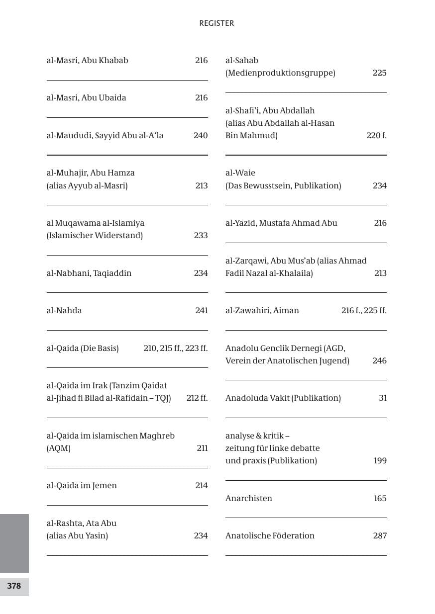 Seite 378 des Verfassungsschutzbericht 2008 Bund