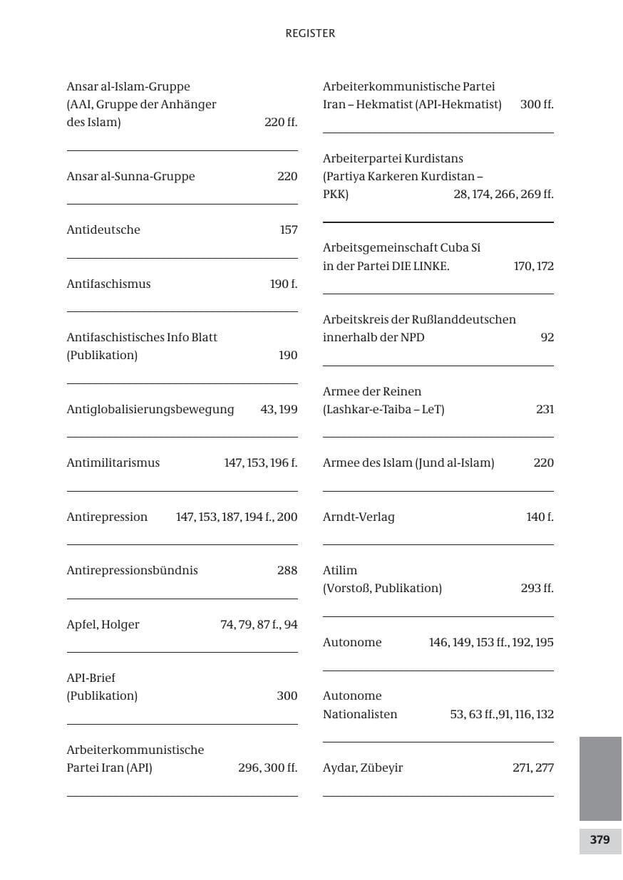 Seite 379 des Verfassungsschutzbericht 2008 Bund