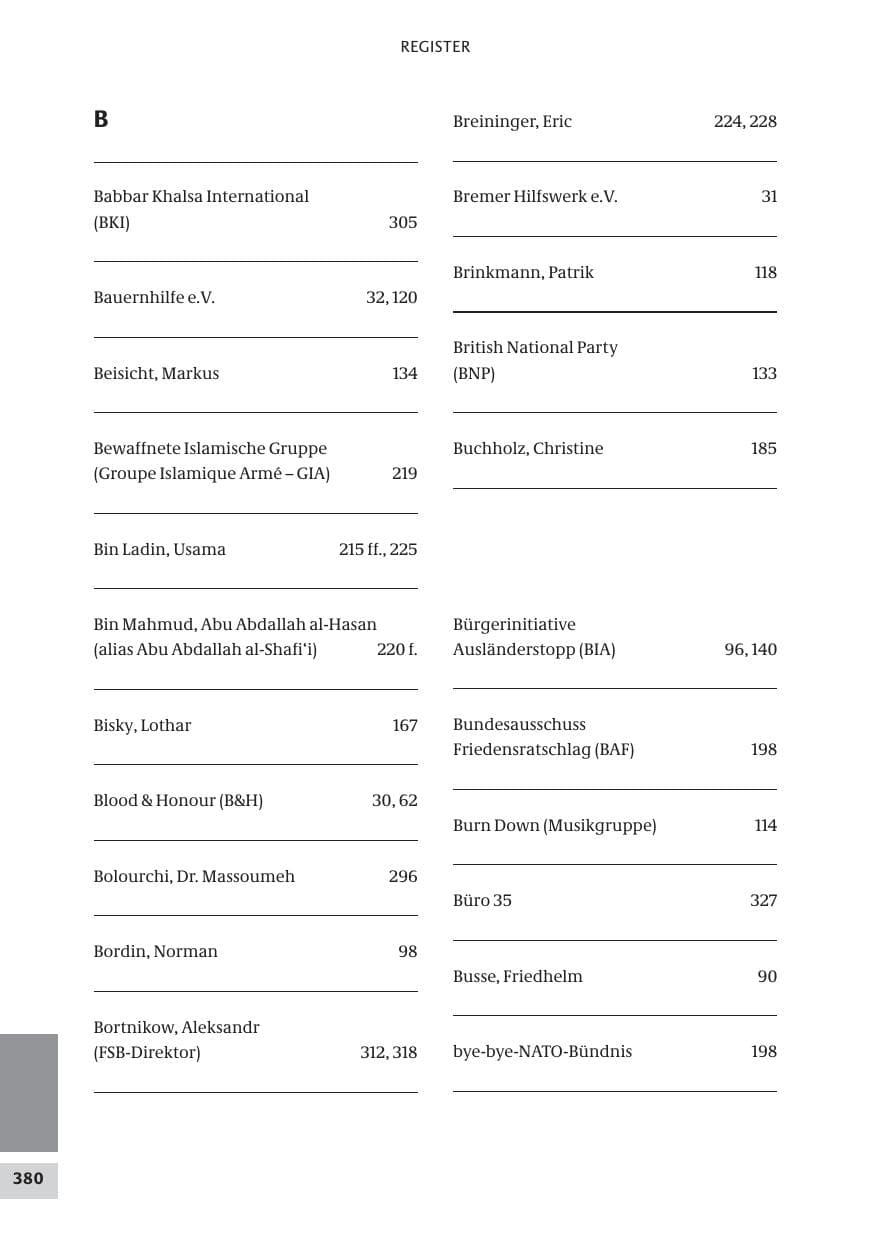 Seite 380 des Verfassungsschutzbericht 2008 Bund