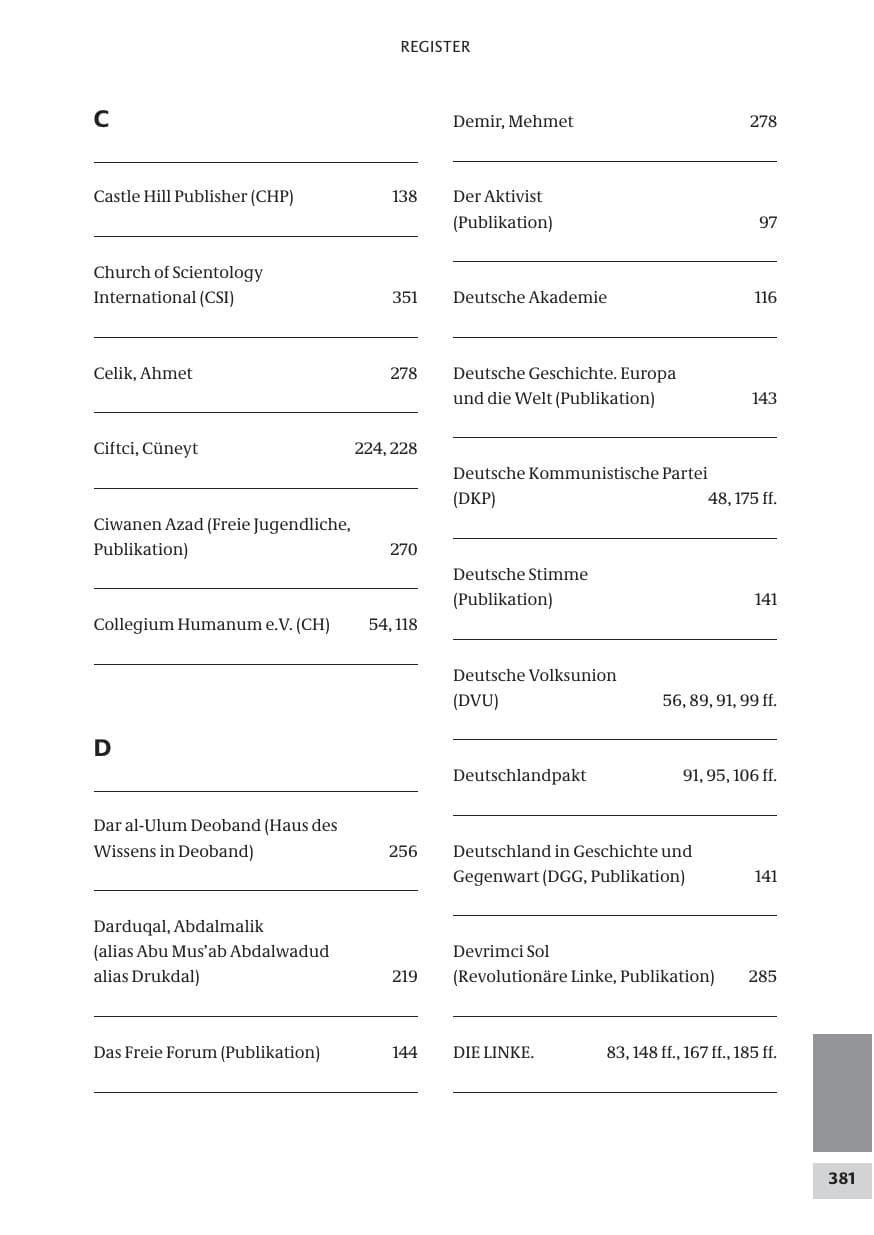 Seite 381 des Verfassungsschutzbericht 2008 Bund