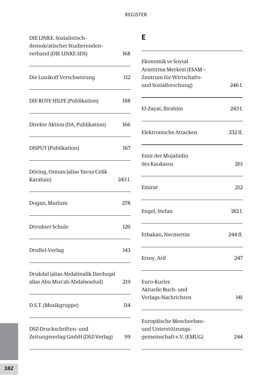 Seite 382 des Verfassungsschutzbericht 2008 Bund