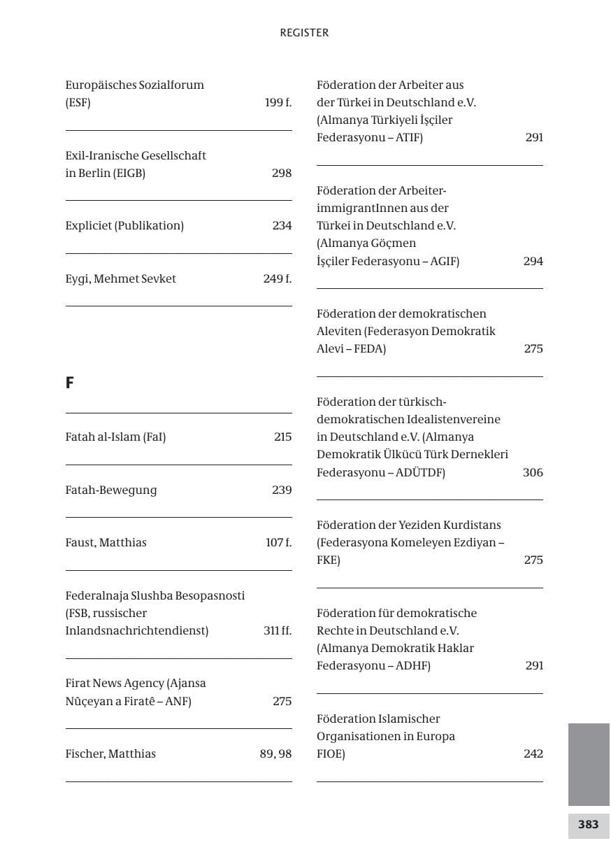 Seite 383 des Verfassungsschutzbericht 2008 Bund