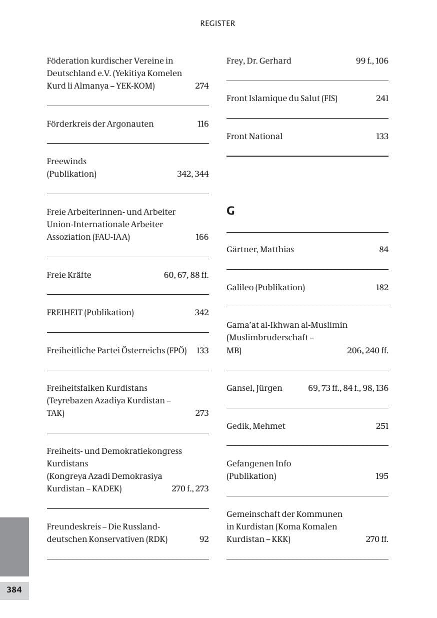Seite 384 des Verfassungsschutzbericht 2008 Bund