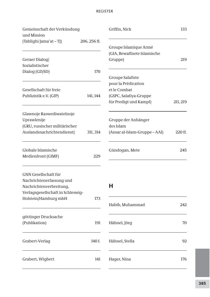 Seite 385 des Verfassungsschutzbericht 2008 Bund