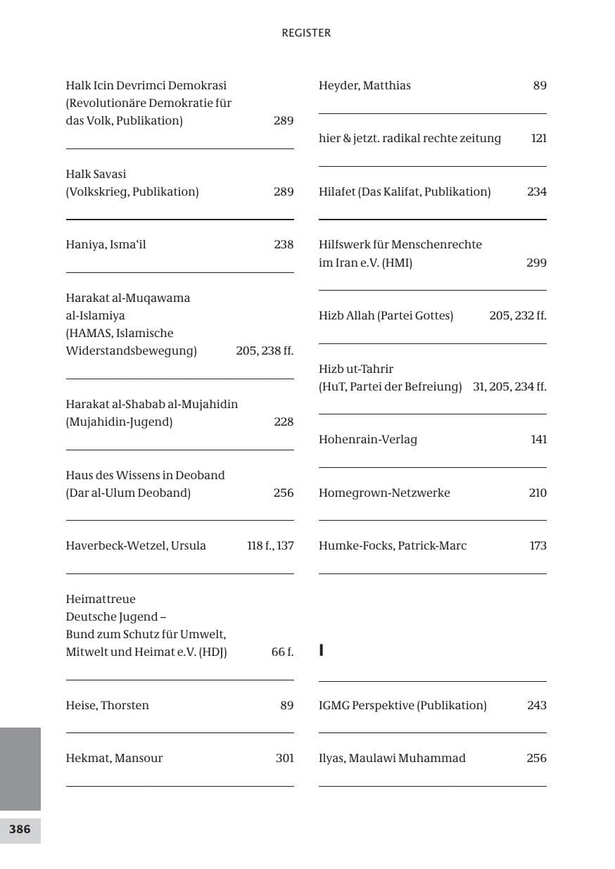 Seite 386 des Verfassungsschutzbericht 2008 Bund