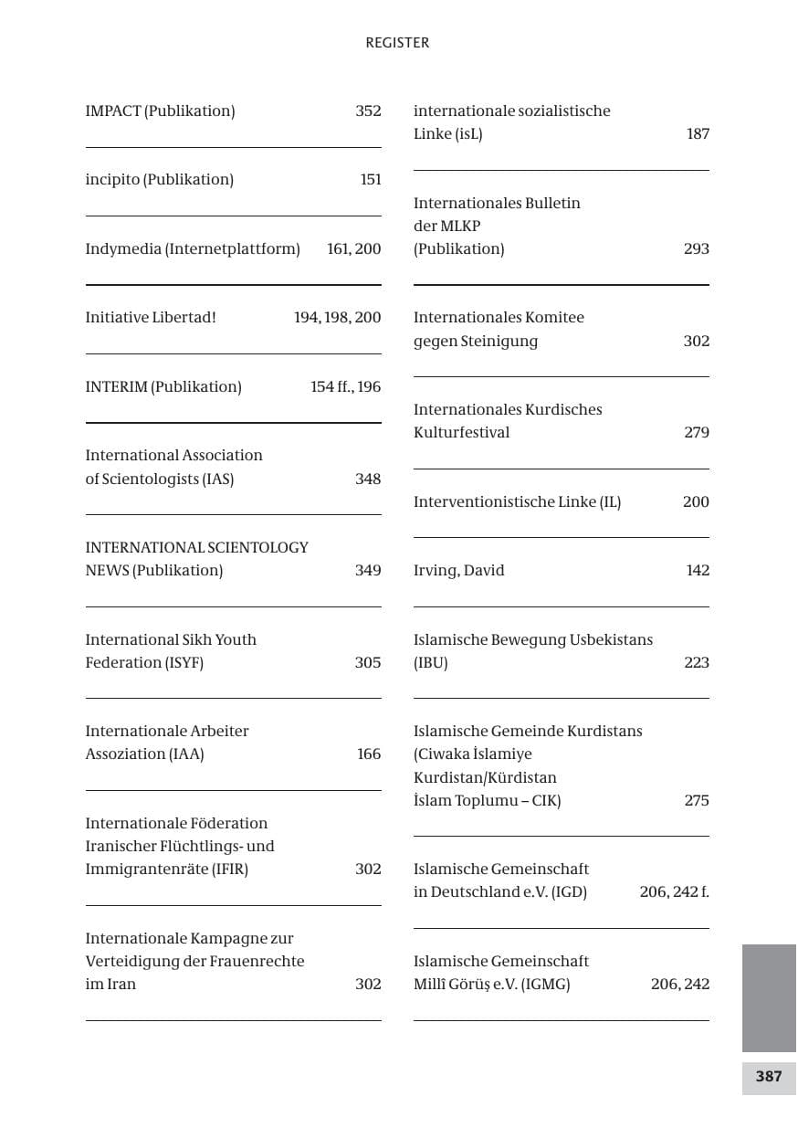 Seite 387 des Verfassungsschutzbericht 2008 Bund