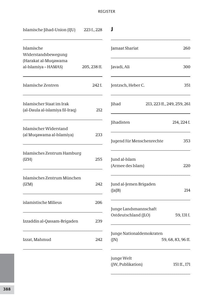 Seite 388 des Verfassungsschutzbericht 2008 Bund